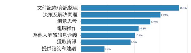 一張含有 文字, 字型, 行, 數字 的圖片

AI 產生的內容可能不正確。