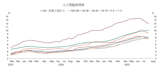 一張含有 行, 繪圖, 圖表, 文字 的圖片
AI 產生的內容可能不正確。